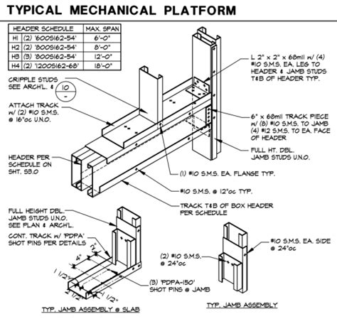 metal stud box beam span table|metal stud frame dimensions.